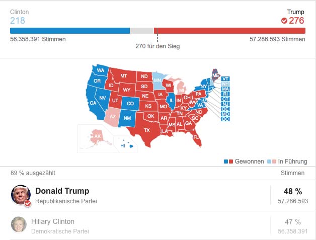 US-Wahl 2016 © Grafik Google